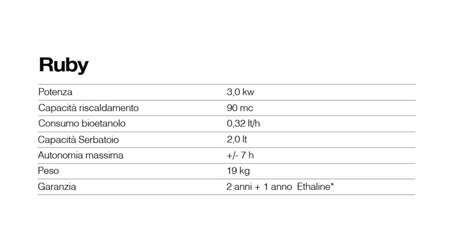 Immagine prodotto 3